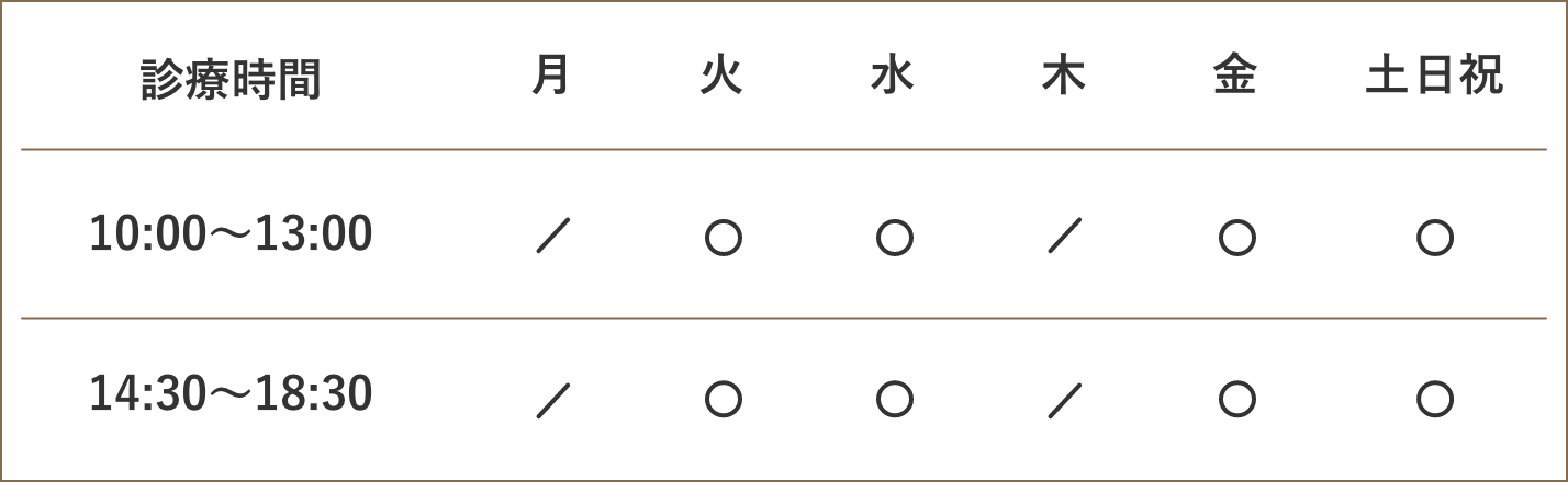 診療時間